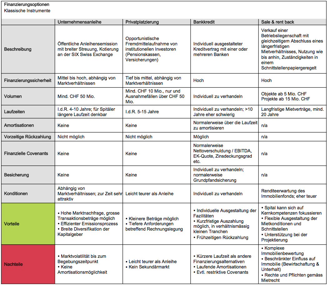 Bildschirmfoto 2016-05-11 um 9.56.55 AM